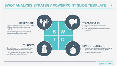 Free SWOT PowerPoint Slide Template. Free SWOT slide template for PowerPoint presentations with four simple quadrants showing Strengths, Weaknesses, Opportunities, and Threats. Download editable SWOT templates for PowerPoint. Enhance business and planning presentations by visually assessing Strengths, Weaknesses, Opportunities, and Threats. .