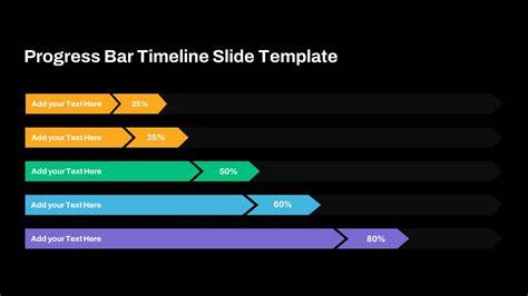 Powerpoint progress bar template.  Perfect for project tracking, goal updates, and perf...