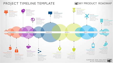 Powerpoint timeline template polewriting