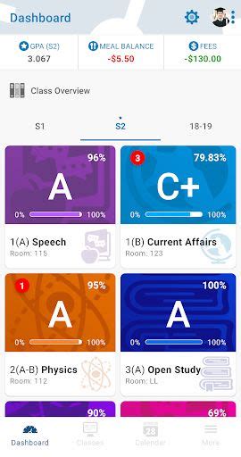 Powerschool mobile app. PowerSchool Mobile App - EVSC. Home. Academics. GAIN. Why GAIN? What the Experts Say. GAIN Phases. Phase One: Conditions for Transformation. Phase Two: Conditions … 