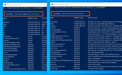 Powershell User Guide
