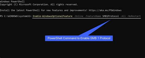 Powershell enable file sharing.  6 days ago · Explore scripts designed for devic...