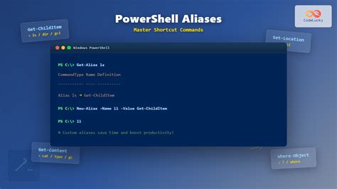 Powershell git aliases.  ℹ️ This module will replace some built-in PowerShell ...