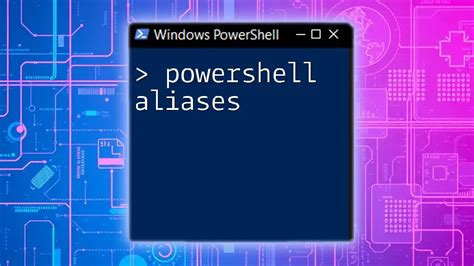 Powershell git aliases.  Minor nit: aliases are executed in separate shells, the function f disa...