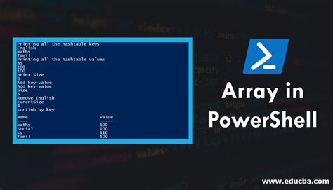 Powershell join array with comma.  When you set $OFS its value is used to join arrays ...