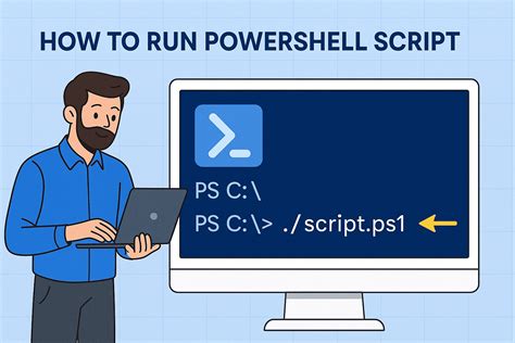 Powershell script tutorial.  Run script with elevated privileges (i.  - Raphire/Wi...