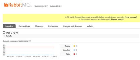 Powershell windows 7 64 bit download.  CLI Tools RabbitMQ nodes are oft...