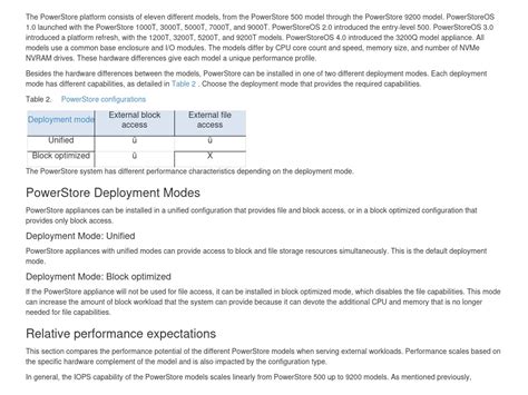 Powerstore deployment guide.  PowerStore deployment modes The PowerStore platform cons...