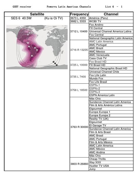 Powervu channels 2019. pdf), Text File (.  Nov 29, 2025 · Discovery Networks Power...