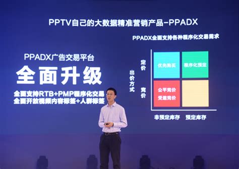 Ppadx. Things To Know About Ppadx. 