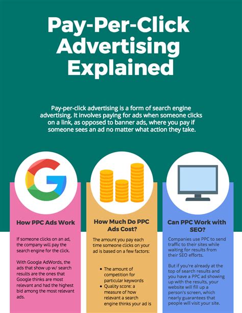 Ppc ads. It offers pay-per-click advertising solutions that enable clients' websites to attract new customers. Its marketing professionals craft a PPC program by considering the choice of keywords, organizing the said keywords into related AdGroups, and implementing ads and landing pages. They also perform graphic … 