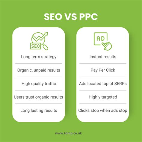 Ppc seo. Learn the main differences and advantages of SEO and PPC, two popular online marketing strategies. Find out which one is better for your website and how to use … 