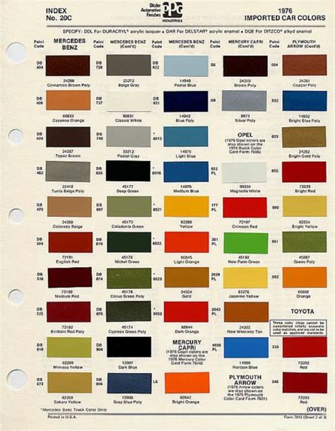 Ppg Automotive Paint Color Chart