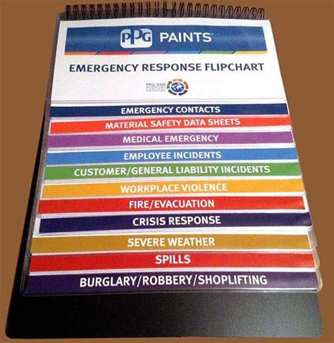 Ppg Smaller Emergency Response Plan Emergency Flip Chart Template