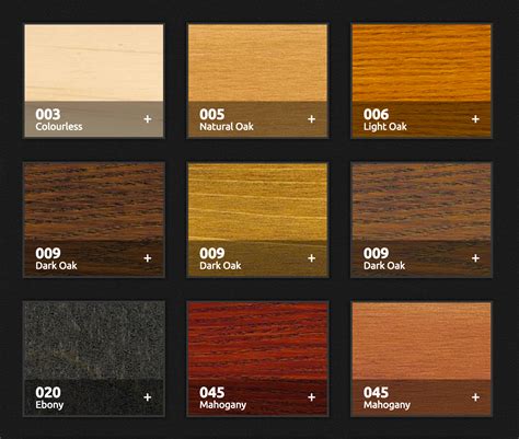 Ppg Stain Color Chart