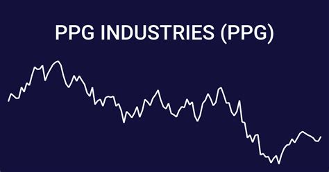 Ppg industries share price. Things To Know About Ppg industries share price. 