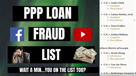 Ppp loan fraud list. The Fraud Section leads the Criminal Division’s prosecution of fraud schemes that exploit the PPP. Since the inception of the CARES Act, the Fraud Section has prosecuted over 200 defendants in more than 130 criminal cases and has seized over $78 million in cash proceeds derived from fraudulently obtained PPP funds, as well as numerous real ... 