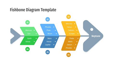 Ppt Fishbone Diagram Template