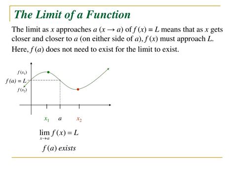 Ppt Limits Of Functions And Continuity Powerpoint Presentation Free Download Id