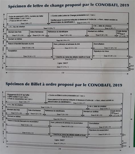Précis de droit des effets de commerce, en vigueur dans la province de québec. - Workshop manual for bmw 320i m20 cabrio.