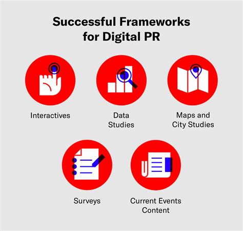 Pr & Ürün tanıtımı YALANCI SONBAHAR Pinar "keşke aşk da. 