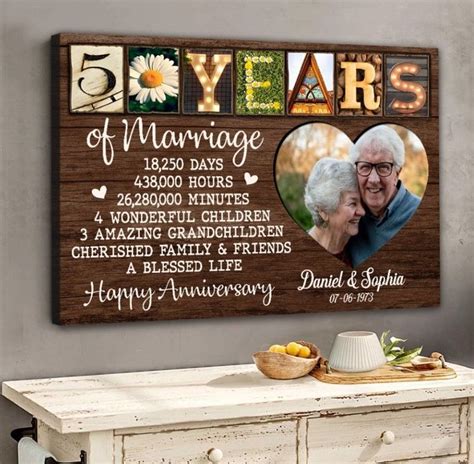 Practical 50th Wedding Anniversary Gifts