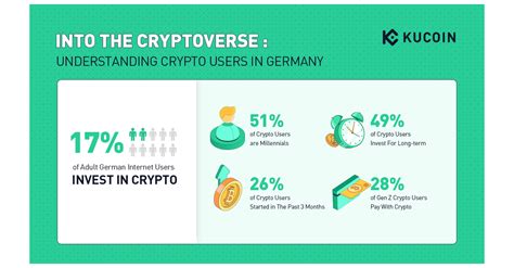 Practical Advice for Crypto Users in Germany