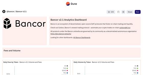Practical Advice for Using Bancor v2.1