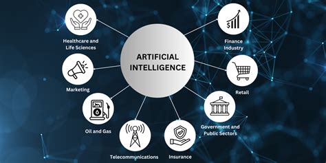 Practical Applications: How AI is Transforming Industries Today