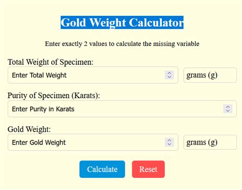 Practical Applications: Using a Gold Weight Calculator