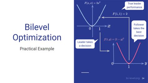 Practical Bilevel Optimization