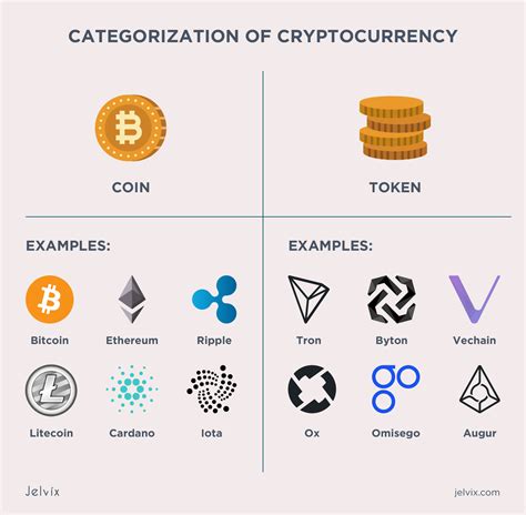 Practical Examples: Crypto Startups Making a Difference