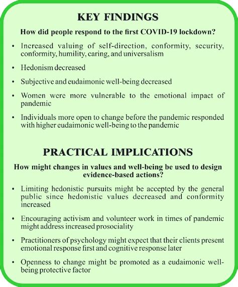 Practical Examples and Considerations