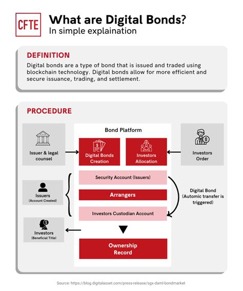 alternative cases example