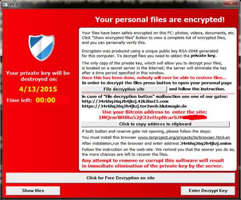 Practical Examples of Recent Ransomware Attacks in Australia