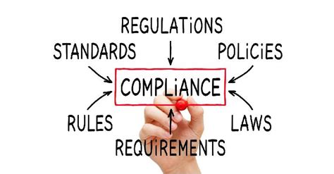 Practical Examples of Regulatory Challenges