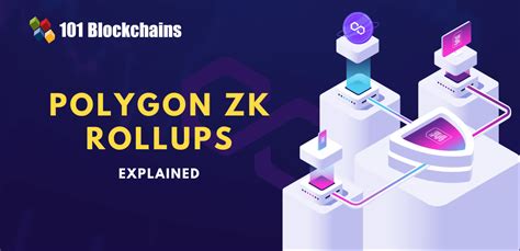 Practical Examples of ZK-Rollup Applications