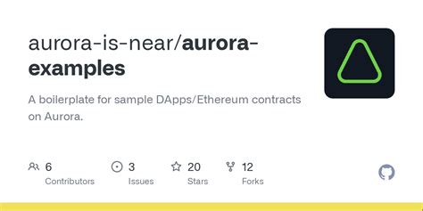 Practical Examples of dApps that Could Benefit from Aurora