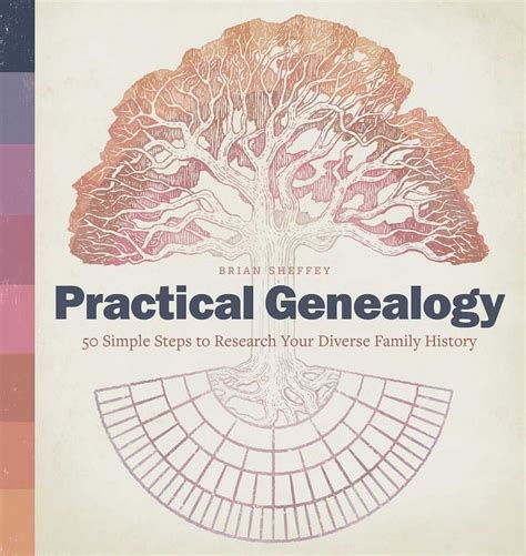 Practical Genealogy: 50 Simple Steps to Research Your …