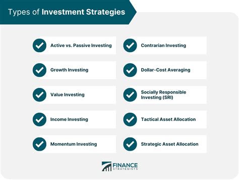 Practical Implications and What Investors Should Do