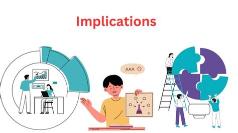 practical implications apec