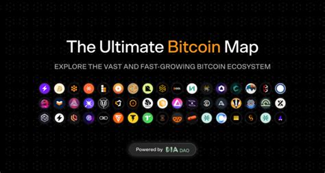overview for l2s