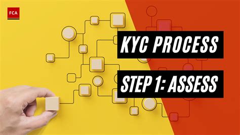 Practical Tips for Enhancing Your KYC Processes