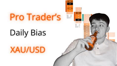 Practical Tips for Trading Around ATHs