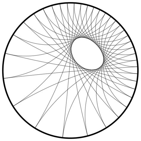 Practical drawing of geodesics - Mathematics Stack Exchange