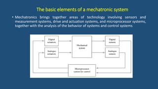 Practical mechatronics pdf.  Mechatronics brings together areas of technology ...