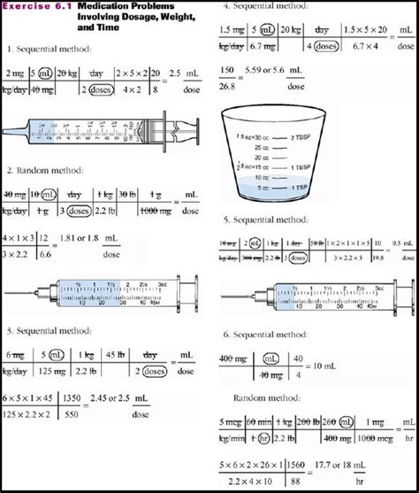 Practice Dosage Calculations For Nurses