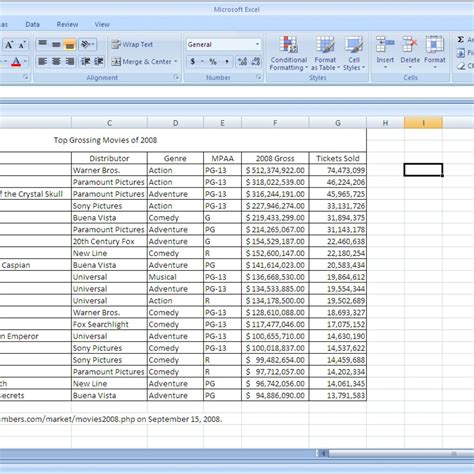 Practice Excel Spreadsheet Spreadsheet Downloa excel practice file.xlsx