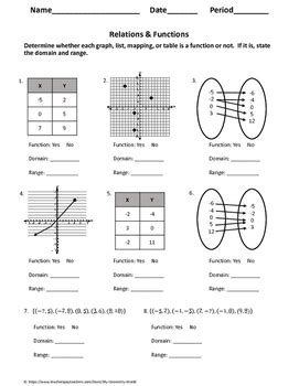 Practice worksheet relations and functions answer key.  the action or proc...
