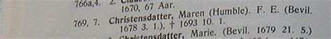 Praestehustruer, der helt eller delvis mangler i wibergs praestehistorie. - Manuale del portatile dell inspiron 15 n5050.